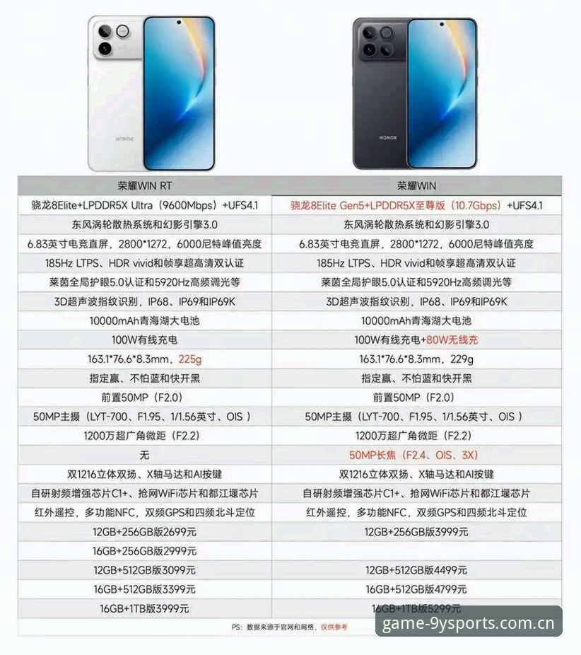 九游体育通道对比 九游体育平台通道对比最新消息:A3Z8通道优势解析与用户体验实测