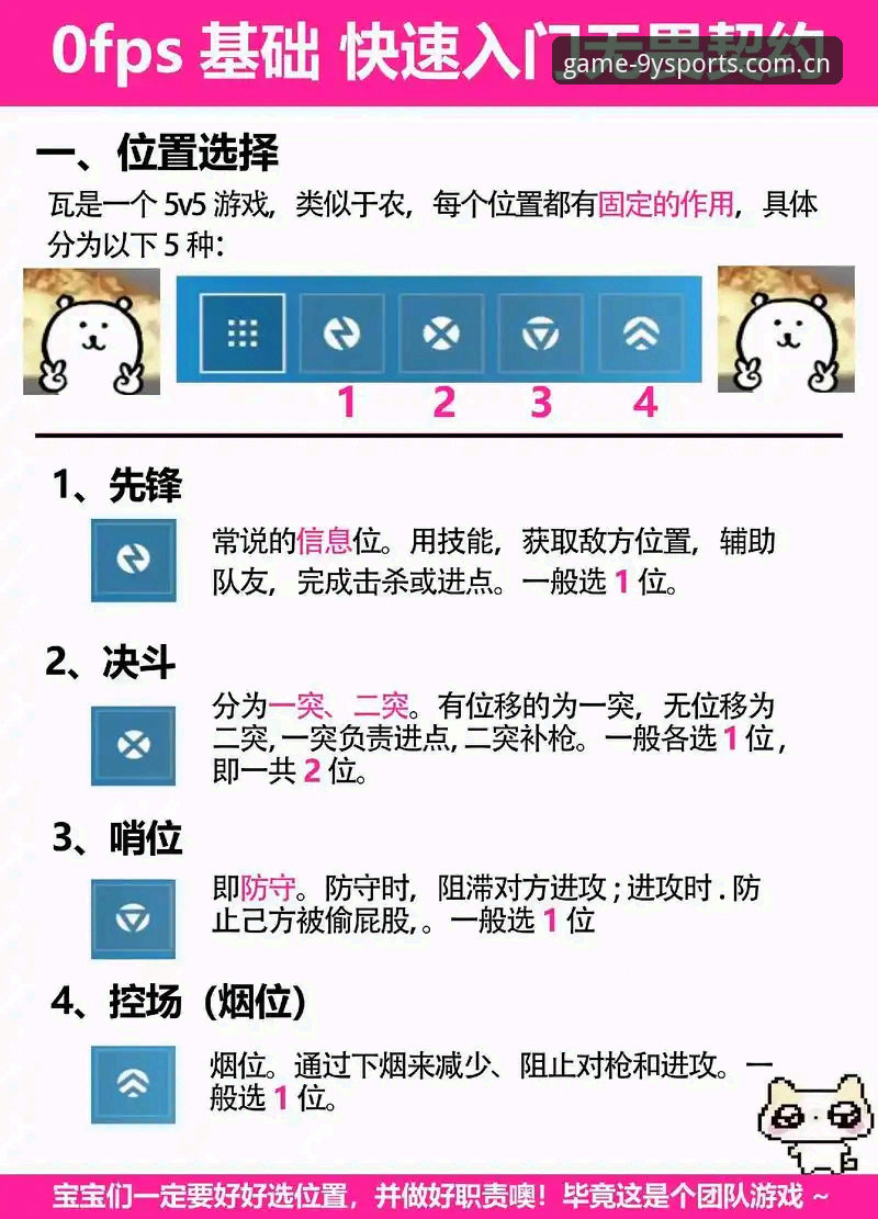 九游体育竞技场 九游体育竞技场实战操作教程:从零开始掌握平台核心功能
