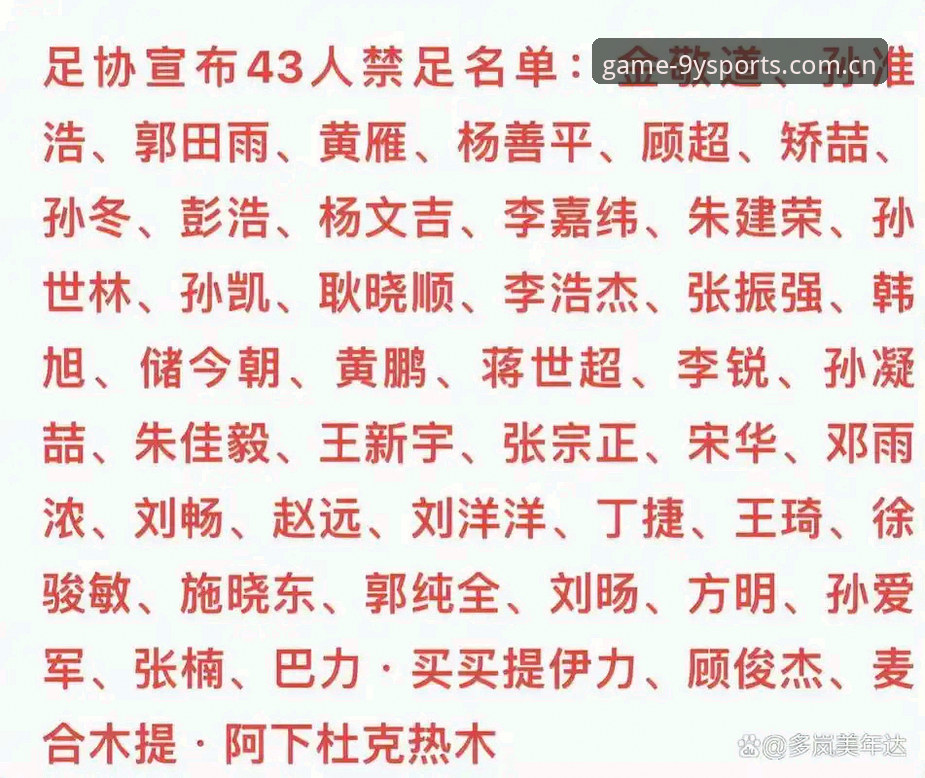 九游体育至尊旅程 3个关键点读懂足协第三批禁足名单:九游体育至尊旅程里的老用户复盘