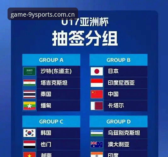 九游体育体验 U17世界杯抽签结果出炉,九游体育平台观赛体验深度评测